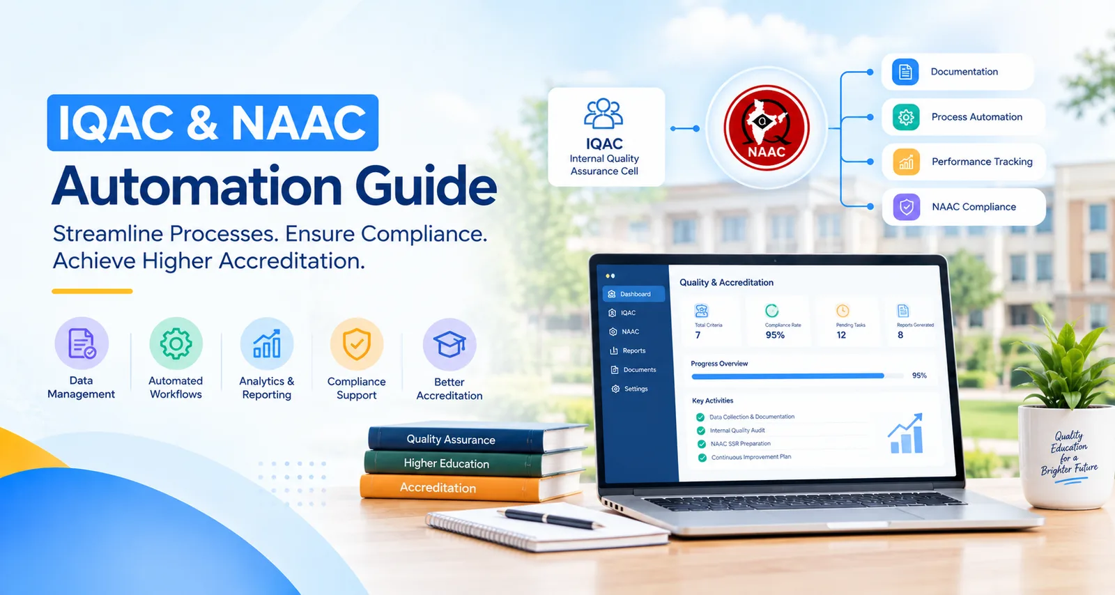 IQAC Automation and NAAC Accreditation: Why Manual Processes Are Holding Institutions Back