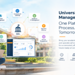 UNISCOP Blog: University Management System