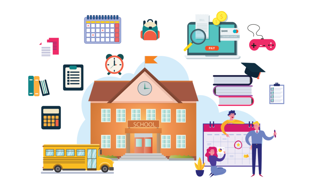 Comprehensive 360-degree school management system interface showcasing features for administration, teachers and students.