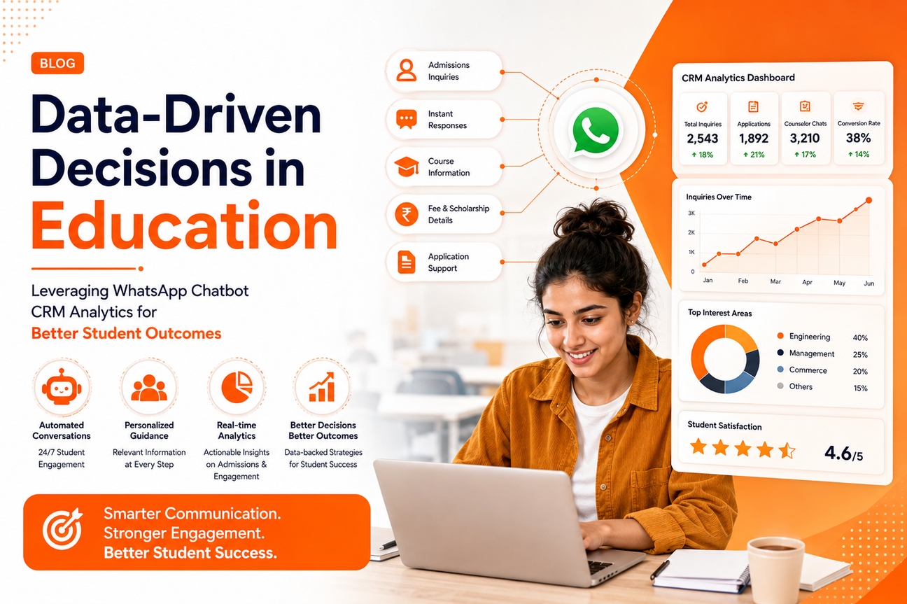 Data Driven Decisions in Education