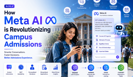 How Meta AI is Revolutionizing Campus Admission