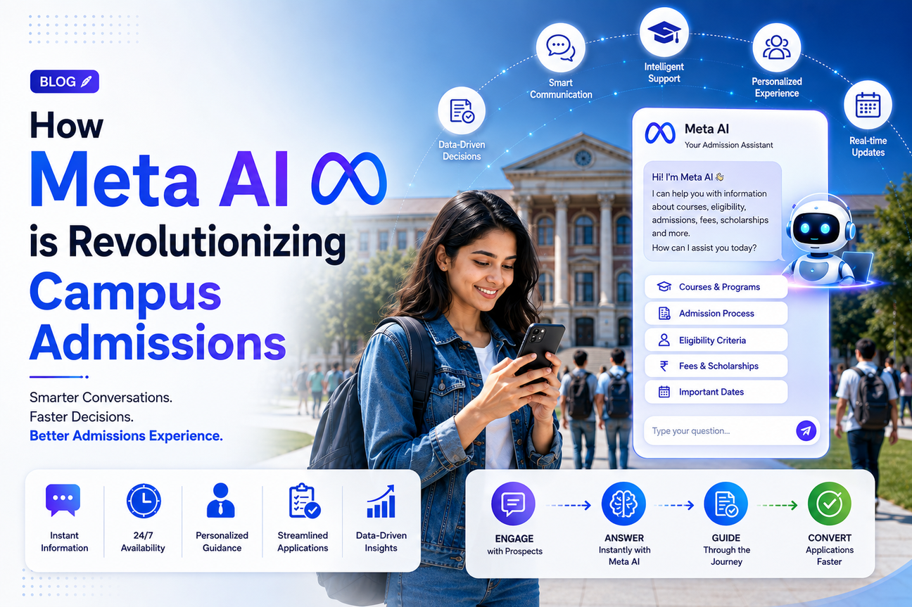 How Meta AI is Revolutionizing Campus Admission