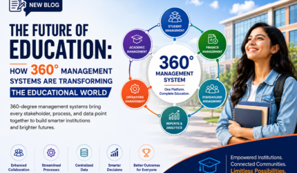 The future of education