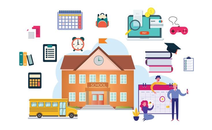 An overview of a chain school management system, highlighting features for effective school management and student engagement.